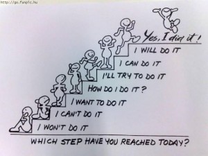 Motivációs lépcső